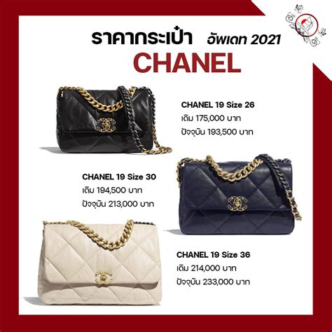 ราคา chanel 2021.